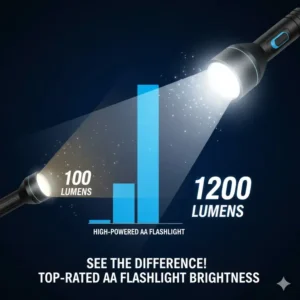 Comparison chart illustrating the high lumen output and brightness levels of the best AA flashlight.