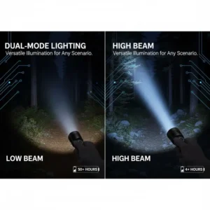 Split image demonstrating the difference between the low beam and the super bright high beam flashlight modes in an outdoor setting.