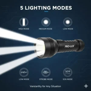 A graphic showing five different lighting modes including SOS and strobe for a big rechargeable flashlight.