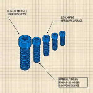 Vibrant blue titanium benchmade screws for knife customization and hardware upgrades.