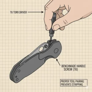 A T6 Torx bit being inserted into benchmade screws to demonstrate proper maintenance.