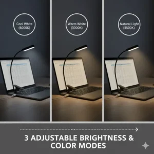 Infographic displaying three different color temperatures of a mini clip on light.