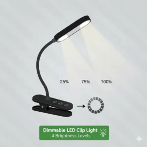 Graphic displaying the adjustable brightness levels of a touch-controlled led clip light.