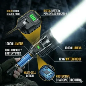 USB-C rechargeable 10000 lumens flashlight with digital battery percentage indicator.